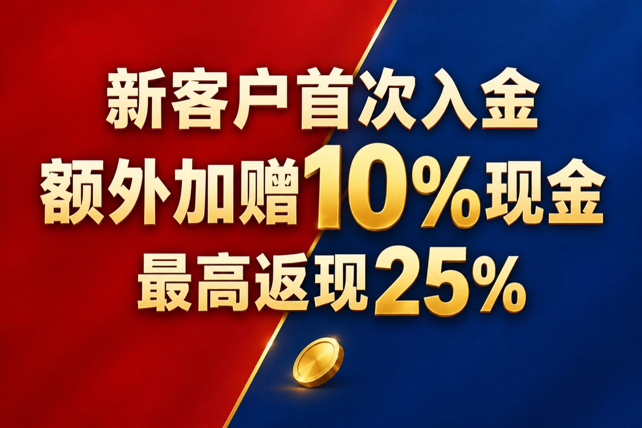 全利优配维持担保比例监控